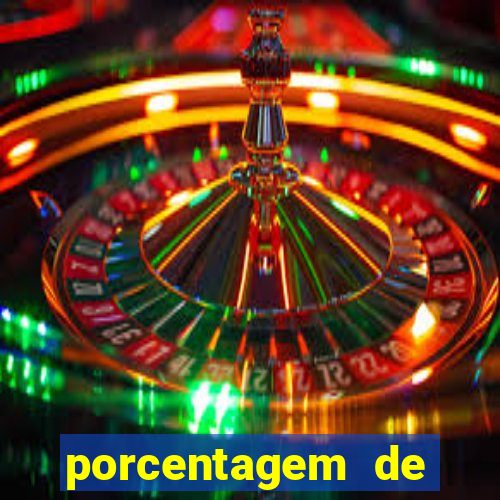 porcentagem de slots pg